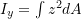 I_y= \int z^2 dA