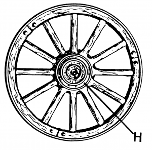 Wooden spokes and rim wheel